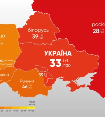 Украина улучшила позицию в рейтинге восприятия коррупции Transparency International Украина улучшила позицию в рейтинге восприятия коррупции Transparency International