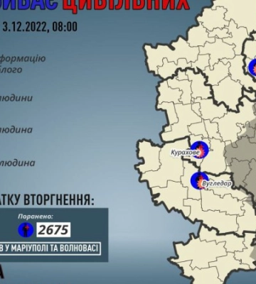 «ДНР» заявила про обстріли: П'ятеро загиблих та 14 поранених «ДНР» заявила про обстріли: П'ятеро загиблих та 14 поранених