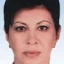 Вікторія Булах