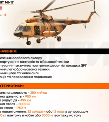 Ми-17 летят на помощь — Ермак показал загрузку вертолетов для ВСУ