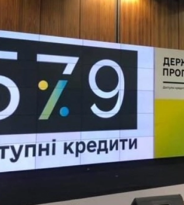 Бізнес отримав доступних кредитів на понад ₴140 мільярдів