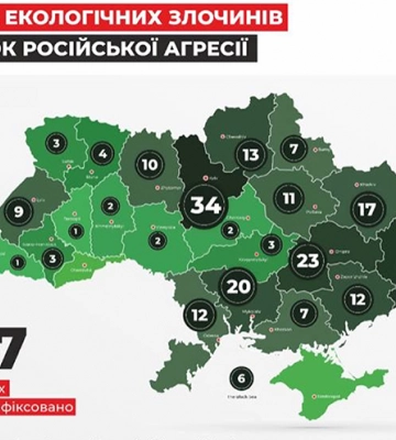 Ворог вчинив 23 злочини проти довкілля Дніпропетровщини
