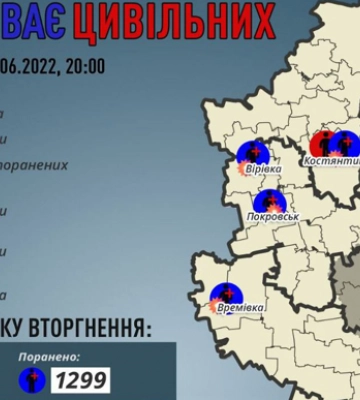 С начала вторжения РФ убила полтысячи гражданских в Донецкой области