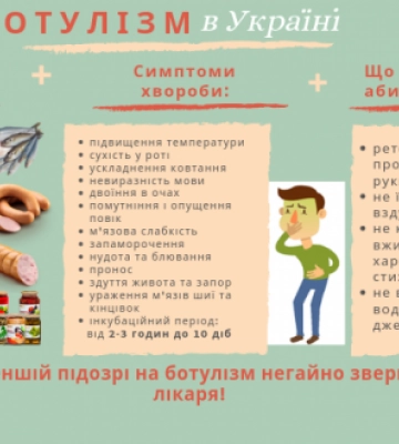 На Дніпропетровщині зафіксували випадки ботулізму: через які продукти він передався