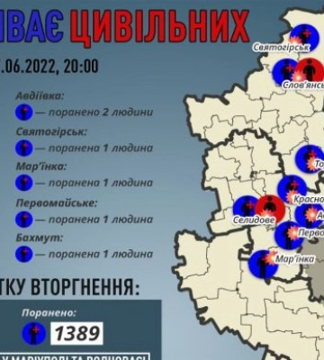 На Донеччині внаслідок вторгнення Росії в Україну 26 червня загинуло двоє людей