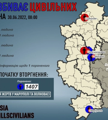 На Донетчине за прошедшие сутки россияне убили двух мирных жителей
