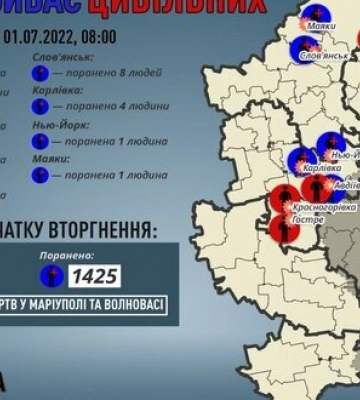 «ДНР»: За сутки в ходе обстрелов получили ранения семь человек