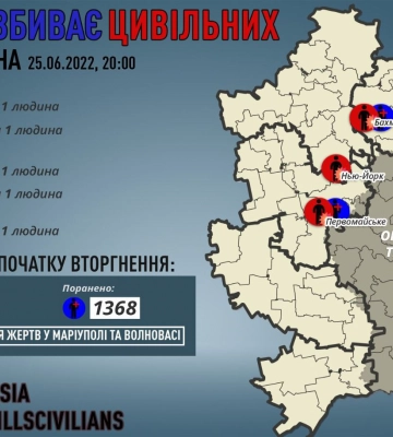 Протягом 25 червня росіяни вбили 3 і поранили 2 мирних мешканців Донеччини, - ОВА. ІНФОГРАФІКА