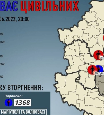 За сутки оккупанты убили еще 3 гражданских в Донецкой области