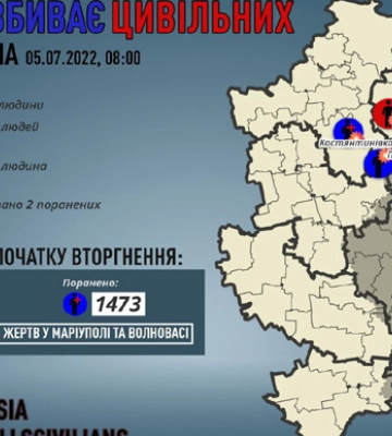 Россияне убили двух жителей Бахмута