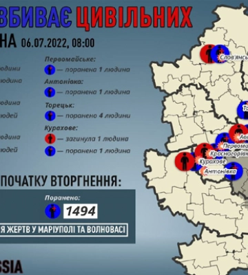 Від рук окупантів загинуло 5 мирних мешканців Донеччини