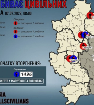 Окупанти убили 7 мирних мешканців Донеччини за добу