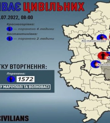 На Донеччині окупанти за добу вбили 3 мирних жителів, ще 7 поранені – ОВА