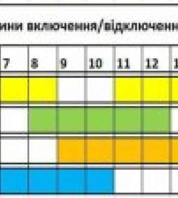 Графік відключень електроенергії на 23 грудня: скільки годин буде світло
