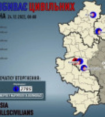 Донецкая область: оккупанты убили двух мирных жителей, еще пять человек получили ранения