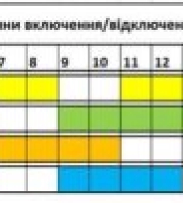 На Закарпатті відключення світла 25 грудня розпочнуться із 7 години ранку: графіки