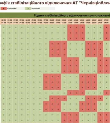 Графік відключення електроенергії у Чернівцях та області на 26 грудня