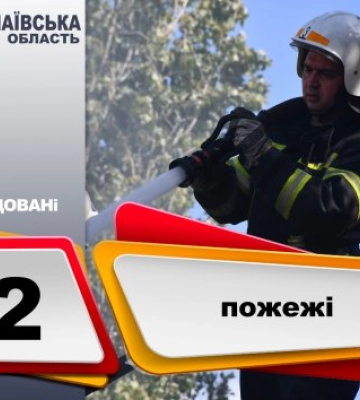 Протягом доби, 25 грудня та зранку 26, вогнеборці ліквідували 2 пожежі