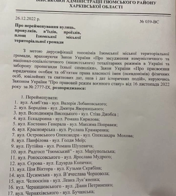 В Ізюмі з&#039;явилися вулиці Шухевича, Чорновола, Лук&#039;яненка