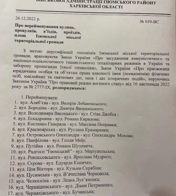 Без Цоя та Висоцького: в Ізюмі перейменували ще 19 вулиць