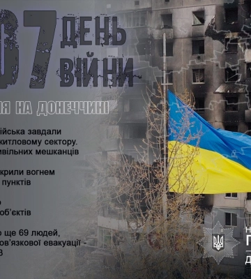 російські війська за добу поранили двох жителів Донеччини