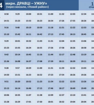 Про графіки руху автобусів на міських маршрутах №№18, 20 та 24 в Ужгороді