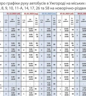 Оприлюднено графіки руху міських автобусів в Ужгороді на новорічно-різдвяні свята