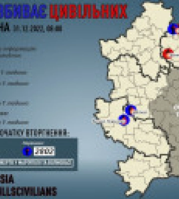 Донецкая область: оккупанты убили троих мирных жителей, еще троих ранили