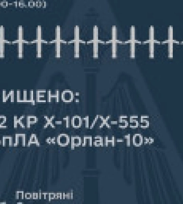 Устали и недолетели: во время массированной атаки несколько ракет упали на территории рф