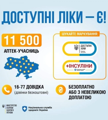 В Україні продовжує діяти програма «Доступні ліки»