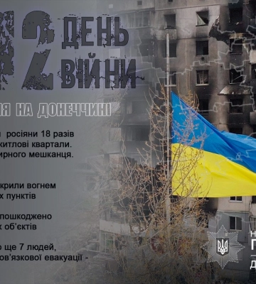Поліція Донеччини фіксує наслідки ворожих обстрілів