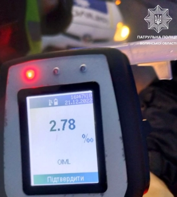Алкоголю в крові у 14 разів вище норми: у Луцьку чоловік зловив п’яного водія