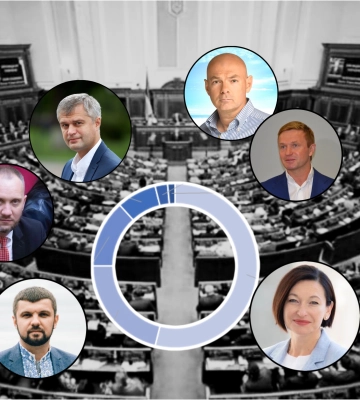 Як народні депутати з Волині писали закони у 2022 році