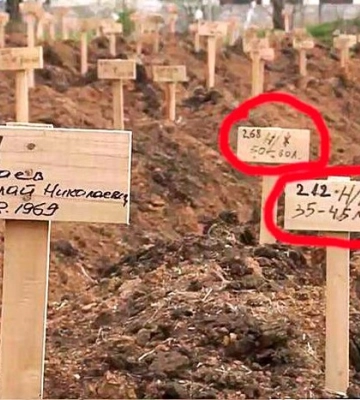Понад 10 тис. нових могил: Associated Press дослідило, як рашисти вбивають Маріуполь 