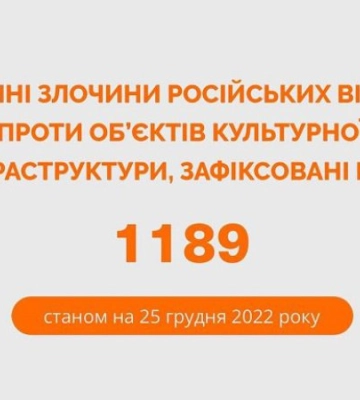 Росіяни повністю зруйнували 446 культурних пам’яток в Україні