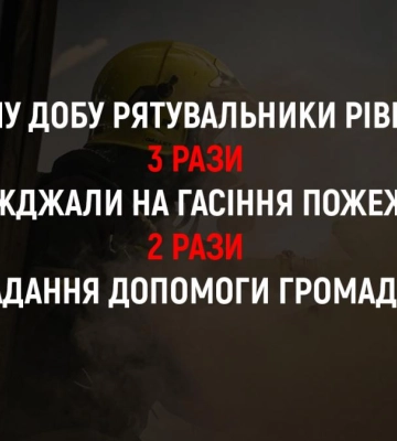 Минулої доби рятувальники Рівненщини двічі допомогли населенню та ліквідували три пожежі