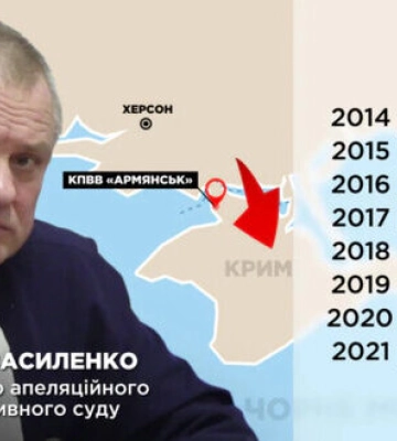 Український суддя 25 разів з’їздив у Крим після окупації і не декларує квартири в Севастополі та Москві – «Схеми»