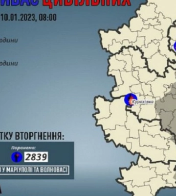 росіяни минулої доби поранили шістьох жителів Донеччини