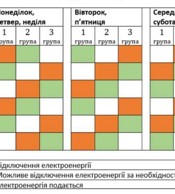 У Львові та області досі діють аварійні відключення електроенергії