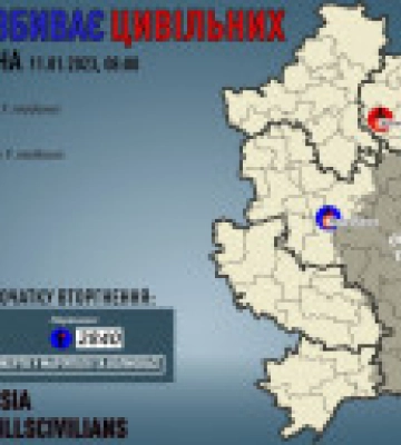В Донецкой области от рук оккупантов погиб человек, еще один получил ранения