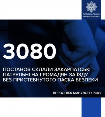 Патрульні склали 3080 адміністративних матеріалів за їзду без пристебнутого паска безпеки
