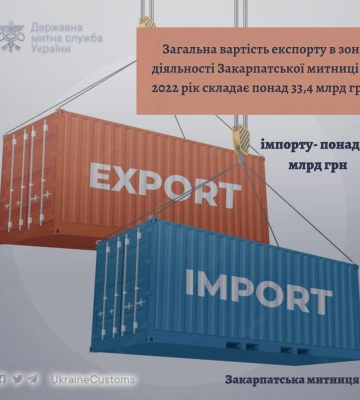На Закарпатській митниці зросли експортні та імпортні показники