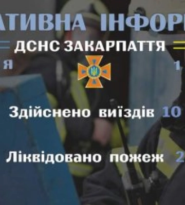 Рятувальники Закарпаття інформують