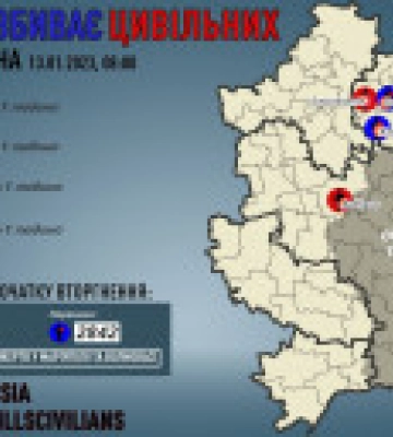 В Донецкой области от рук оккупантов погибли два человека, еще двое ранены