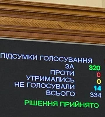 Рада позбавила мандатів нардепів, які втратили українське громадянство Рада позбавила мандатів нардепів, які втратили українське громадянство