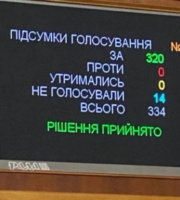 Верховная Рада лишила мандатов четырех нардепов Верховная Рада лишила мандатов четырех нардепов