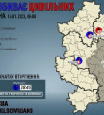 В Донецкой области от рук оккупантов погиб один человек, еще трое ранены