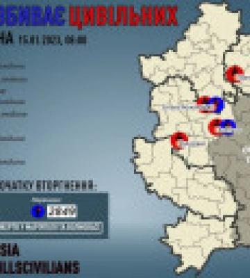 Донецкая область: оккупанты убили 7 мирных жителей, еще 4 ранили