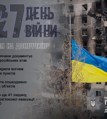 За добу від атак росіян постраждали 12 населених пунктів Донеччини (ФОТО)