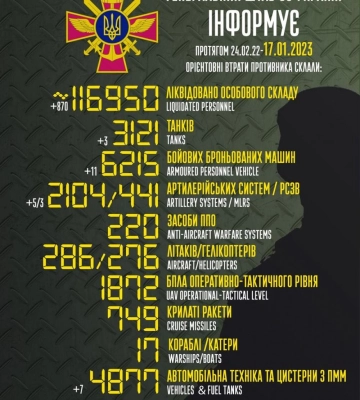 Оперативна інформація від Генштабу ЗСУ на 17 січня